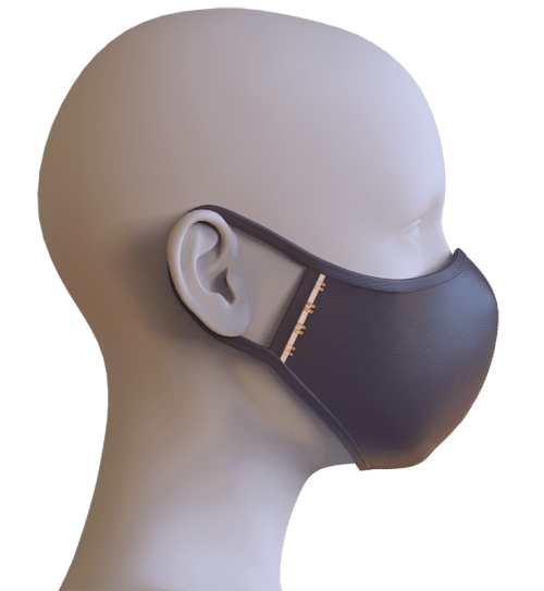 Fashionable cloth mask
